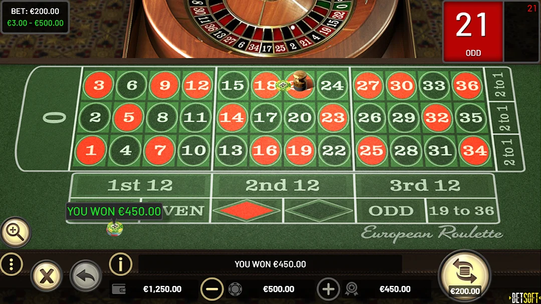 European Roulette Betsoft Gaming