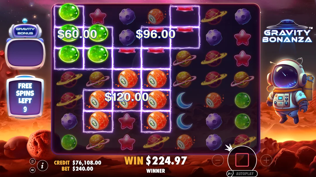 Alien Invaders, 2025 Online slot by Pragmatic Play