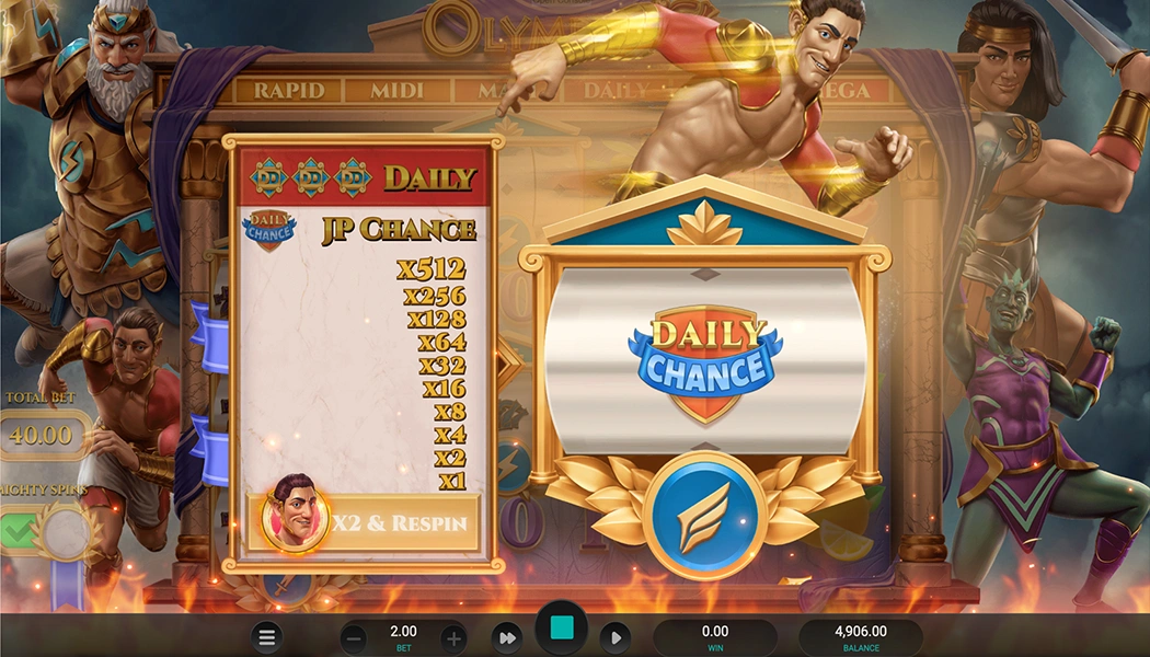 Play and Win on the Olympus 7's Slot Machine