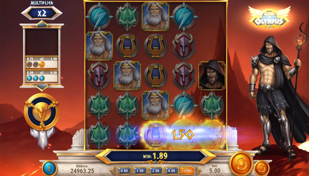 Rise of Olympus free spins big win